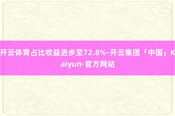 开云体育占比收益进步至72.8%-开云集团「中国」Kaiyun·官方网站